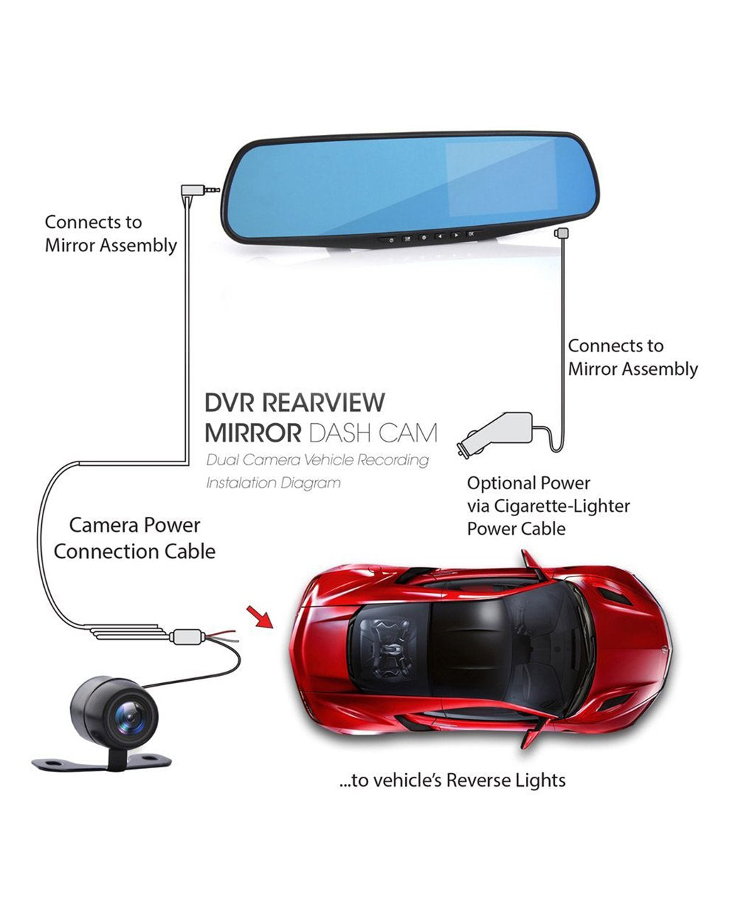 Pyle Dash Cam Rearview Mirror