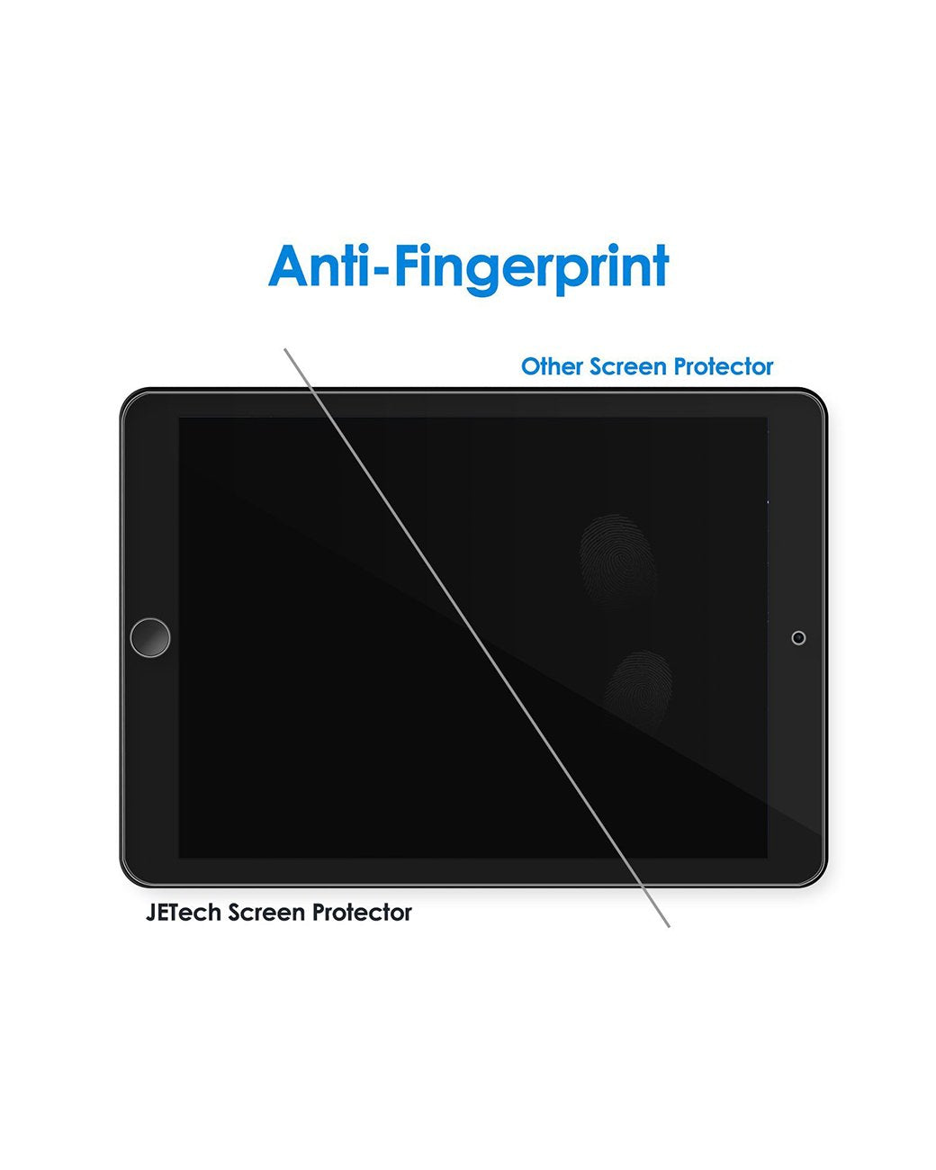 Screen Protector for Apple iPad